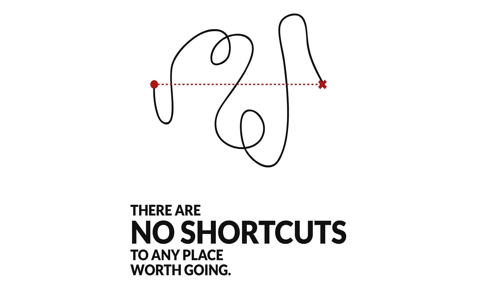 No Short Cuts