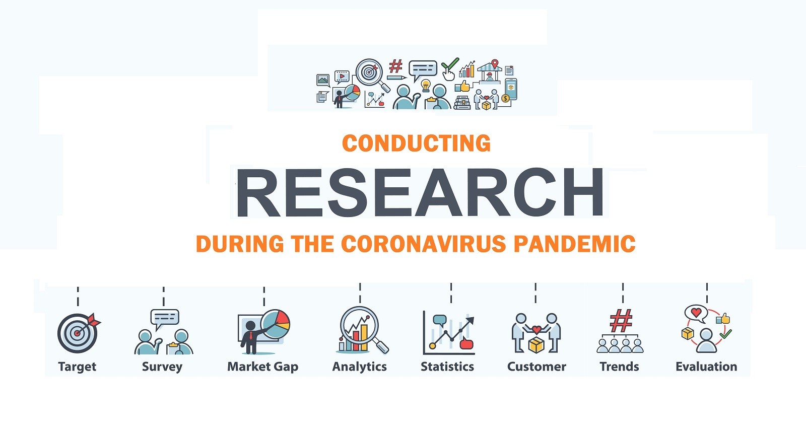 Research During Coronavirus